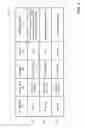 Fig. 05 - Generating combined event logs in an information handling system