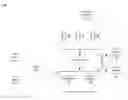 Fig. 01 - Cross-vertical service development