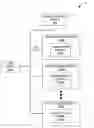 Fig. 01 - Collision detection for slave storage devices