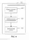 Fig. 09 - Data recovery method based on snapshots, device and storage medium