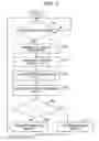 Fig. 08 - NON-TRANSITORY COMPUTER-READABLE STORAGE MEDIUM AND TRANSMISSION CONTROL DEVICE