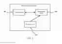 Fig. 02 - Data recovery method, apparatus, and system