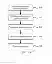 Fig. 09 - Data recovery method, apparatus, and system