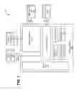 Fig. 02 - Self-adaptive continuous flushing of pages to disk