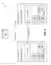 Fig. 06 - Self-adaptive continuous flushing of pages to disk