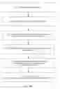 Fig. 05 - Byzantine agreement using communications having linear complexity