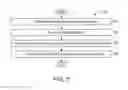 Fig. 08 - Field content based pattern generation for heterogeneous logs