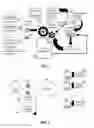 Fig. 02 - Adaptive content balancing in a web application environment