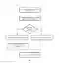 Fig. 04 - Machine learned decision guidance for alerts originating from monitoring systems
