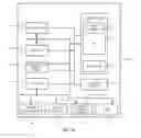 Fig. 08 - Machine learned decision guidance for alerts originating from monitoring systems