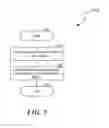Fig. 06 - Dynamic scheduling of test cases