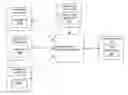 Fig. 01 - Real-time reporting based on instrumentation of software