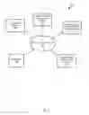 Fig. 02 - Software functional testing