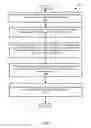 Fig. 03 - Software functional testing