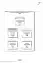 Fig. 06 - Software functional testing