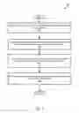 Fig. 09 - Software functional testing