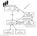 Fig. 01 - METHOD, APPARATUS AND SYSTEM FOR TASK AUTOMATION OF COMPUTER OPERATIONS BASED ON VISUAL FLOWCHART SCRIPT DESIGN AND IMAGE/TEXT RECOGNITION