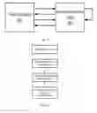 Fig. 02 - METHOD, APPARATUS AND SYSTEM FOR TASK AUTOMATION OF COMPUTER OPERATIONS BASED ON VISUAL FLOWCHART SCRIPT DESIGN AND IMAGE/TEXT RECOGNITION