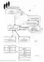 Fig. 06 - METHOD, APPARATUS AND SYSTEM FOR TASK AUTOMATION OF COMPUTER OPERATIONS BASED ON VISUAL FLOWCHART SCRIPT DESIGN AND IMAGE/TEXT RECOGNITION