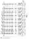 Fig. 04 - Storing data elements of different lengths in respective adjacent rows or columns according to memory shapes