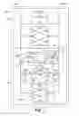 Fig. 08 - Storing data elements of different lengths in respective adjacent rows or columns according to memory shapes