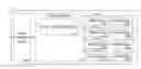 Fig. 01 - Garbage collection—automatic data placement