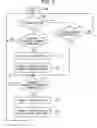 Fig. 22 - STORAGE SYSTEM, CONTROL DEVICE, AND METHOD OF CONTROLLING GARBAGE COLLECTION
