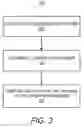 Fig. 04 - Managing cache operations using epochs