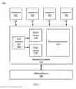 Fig. 02 - Memory-side caching for shared memory objects