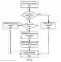 Fig. 04 - Memory-side caching for shared memory objects