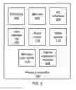 Fig. 06 - Memory-side caching for shared memory objects