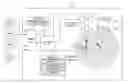 Fig. 01 - Sensing device data caching