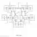 Fig. 09 - Cache optimization for graphics systems