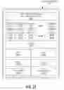 Fig. 33 - Cache optimization for graphics systems
