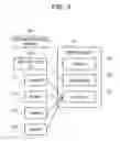 Fig. 04 - Storage control apparatus and storage control method for deduplication
