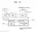 Fig. 15 - Storage control apparatus and storage control method for deduplication