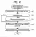 Fig. 22 - Storage control apparatus and storage control method for deduplication