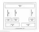 Fig. 01 - Permuted memory access mapping