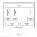 Fig. 02 - Permuted memory access mapping
