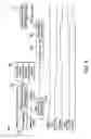 Fig. 07 - Input/output memory map unit and northbridge