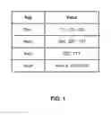 Fig. 02 - Persistent memory for key-value storage