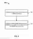 Fig. 08 - Persistent memory for key-value storage