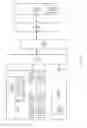 Fig. 02 - Fully virtualized TLBs