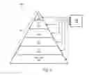 Fig. 04 - HARDWARE-ASSISTED MEMORY ENCRYPTION CIRCUIT