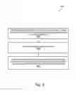 Fig. 07 - HARDWARE-ASSISTED MEMORY ENCRYPTION CIRCUIT