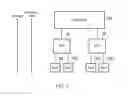 Fig. 06 - Memory access instructions