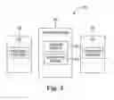 Fig. 03 - Command source verification
