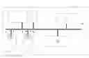 Fig. 01 - Memory watch unit