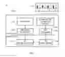 Fig. 02 - System and method for supporting user-level direct memory access input/output in distributed file system environment