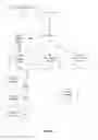 Fig. 03 - Public wireless network performance management system with mobile device data collection agents